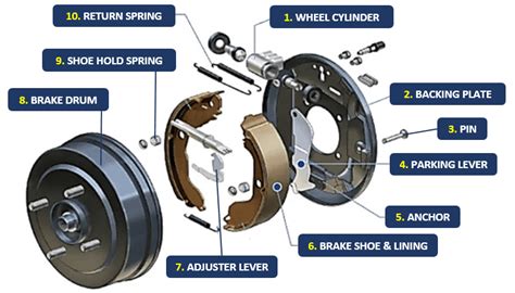 cnc parts baarlo|Brake Components for Cars, Classics, Trucks .